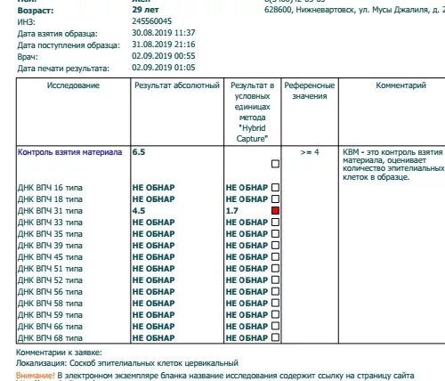 ДНК ВПЧ 56 типа. 31 Тип ВПЧ показатель 3. ДНК HPV Тип 18 норма?.