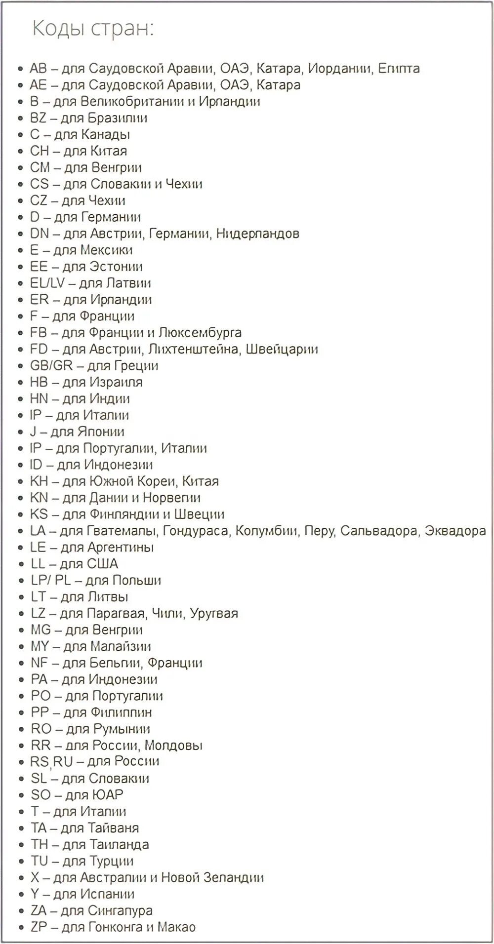 Для какого рынка айфон. Как определить для какой страны айфон. Коды стран айфон. Ah код страны айфон. Номер модели айфон Страна производитель.