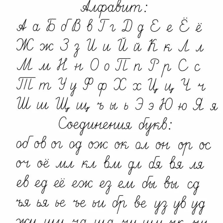 Как правильно соединять буквы при письме. Правильное соединение букв. соединение прописных букв. правильное соединение прописных букв. алфавит русский соединение букв.