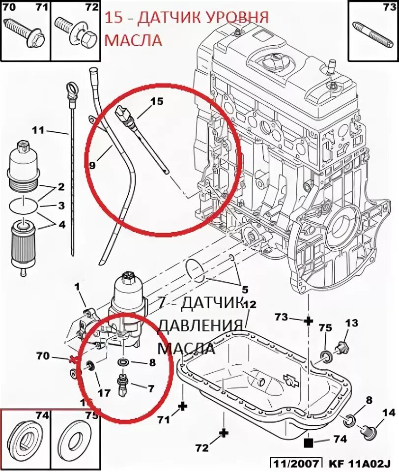 Датчик давления Пежо 206 1.4. Датчик давления масла Пежо 206 1.4. Пежо 407 датчик давления масла. Датчик уровня масла Пежо 206 1.4. Пежо 206 давление масла