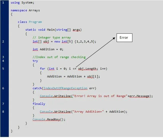 Index array length index. Класс array c#. Массив c#. Objective c массивы. Arrays in c#.