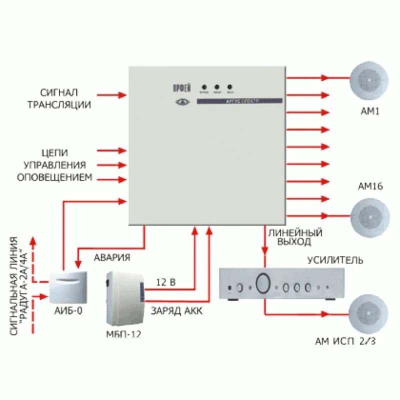 Система речевого оповещения пожарная. Блок речевого оповещения Орфей исп.2. Схема подключения блока речевого оповещения Орфей. Орфей блок речевого оповещения исп. 3. Орфей исп.2 речевое оповещение схема подключения.