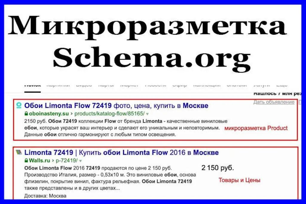 Микроразметка сайта. Мкро разметка сайта. Микроразметка schema.org. Микроразметка страницы на сайте.