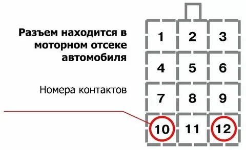 Ошибки газель 406 инжектор