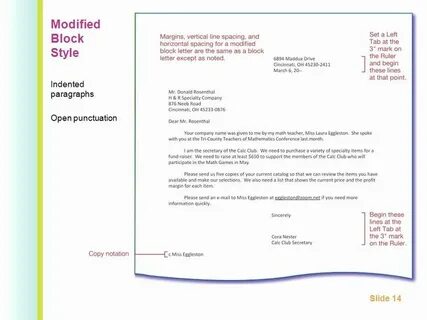 Blocked style