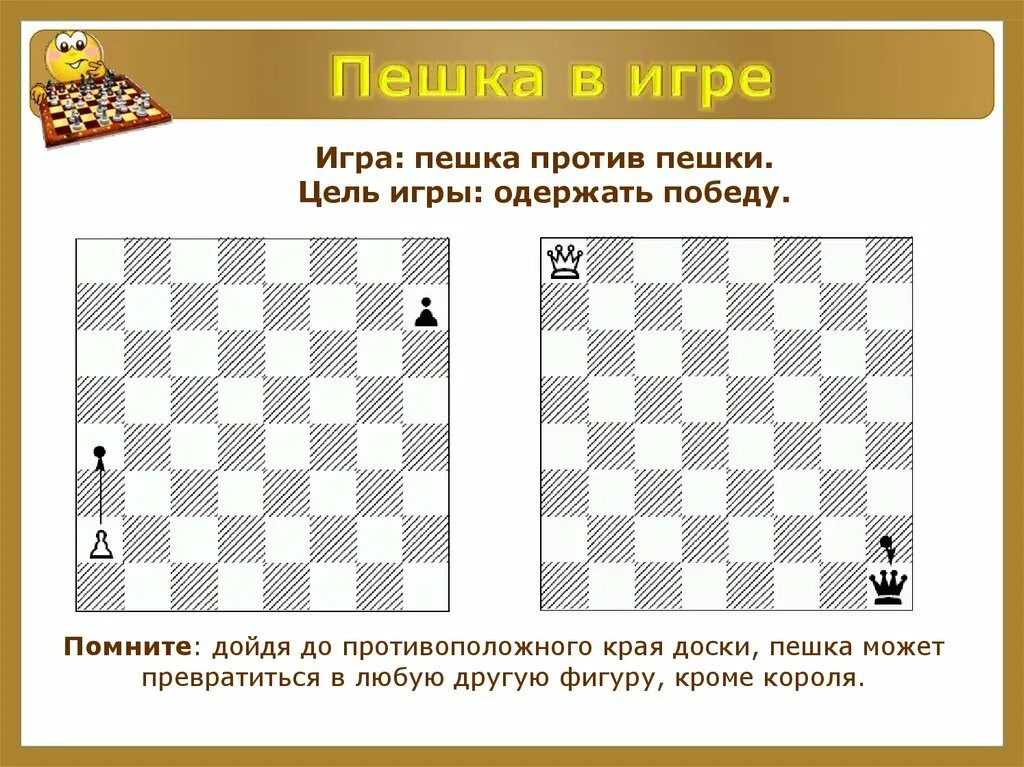 Игра одними пешками. Шахматы ходы ферзь схема. Игра пешками в шахматах. Шахматы "пешка". Как ходят фигуры на шахматной доске с картинками.