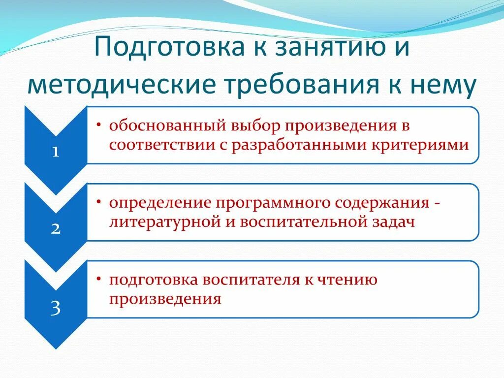 Художественная литература как средство всестороннего