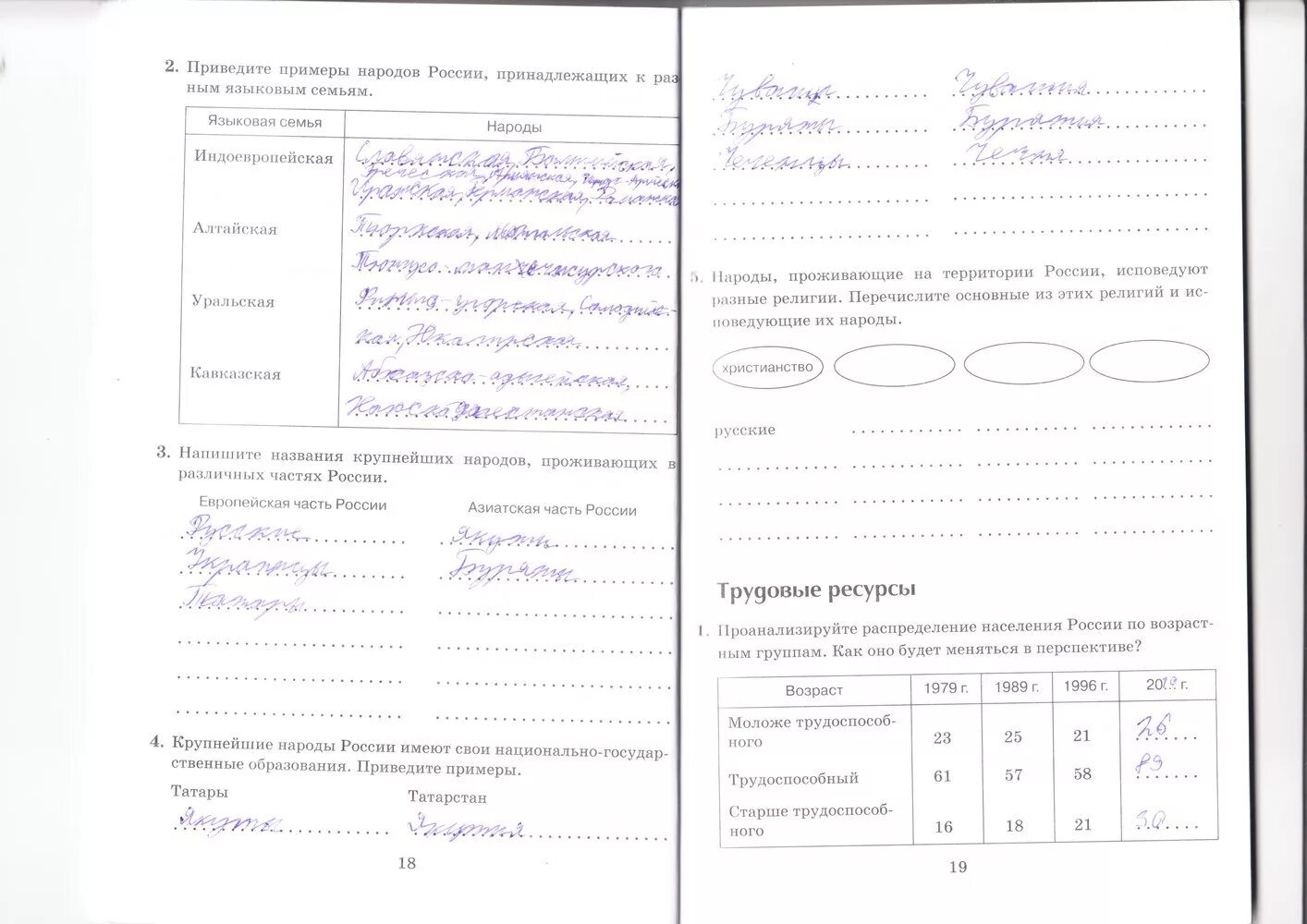 Ответы по географии 9 класс