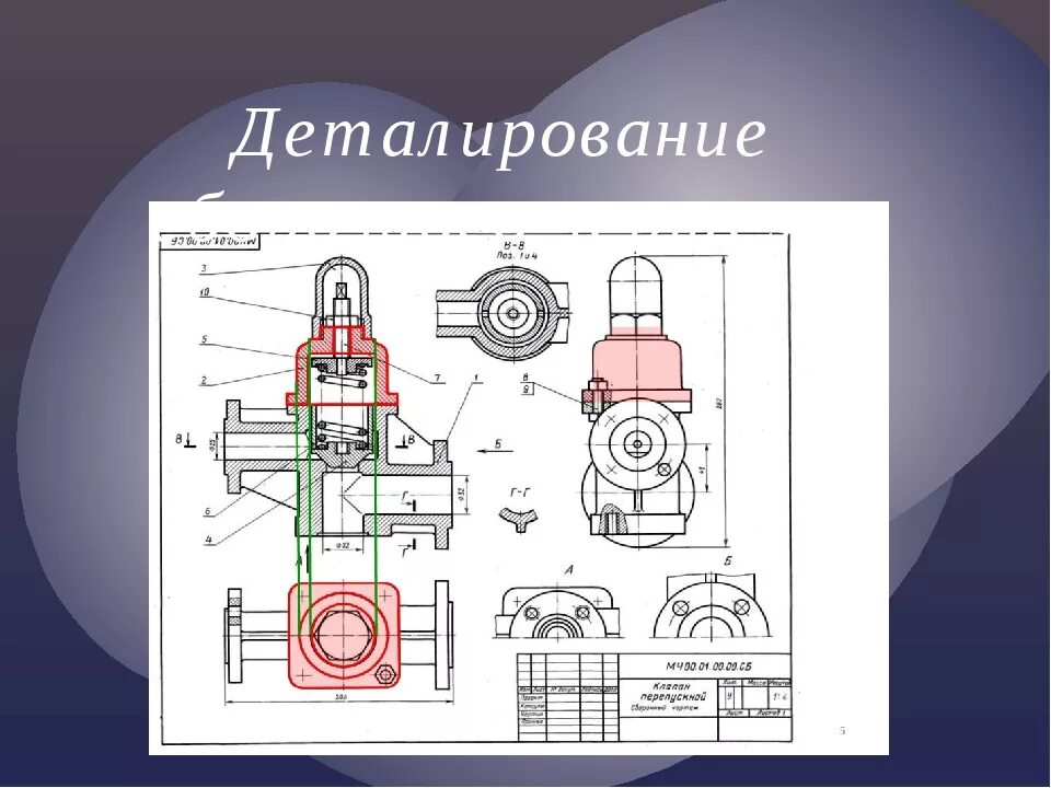 Сборочная единица состоит из. Деталирование сборочного чертежа. Деталирование сборочного чертежа, сборочной детали. Детаталирование сборочный чертеж. Сборочный чертеж деталирование сборочного чертежа.