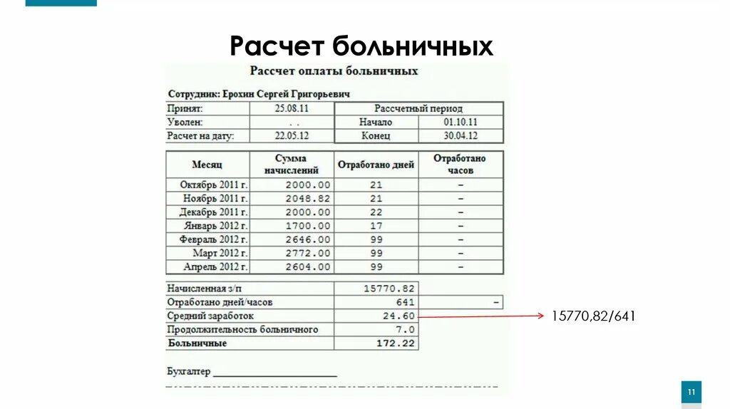 Формула для вычисления больничного листа. Формула начисления больничного. Рассчитать больничный лист формула. Формула расчёта больничного листа. 2 недели отработки больничный