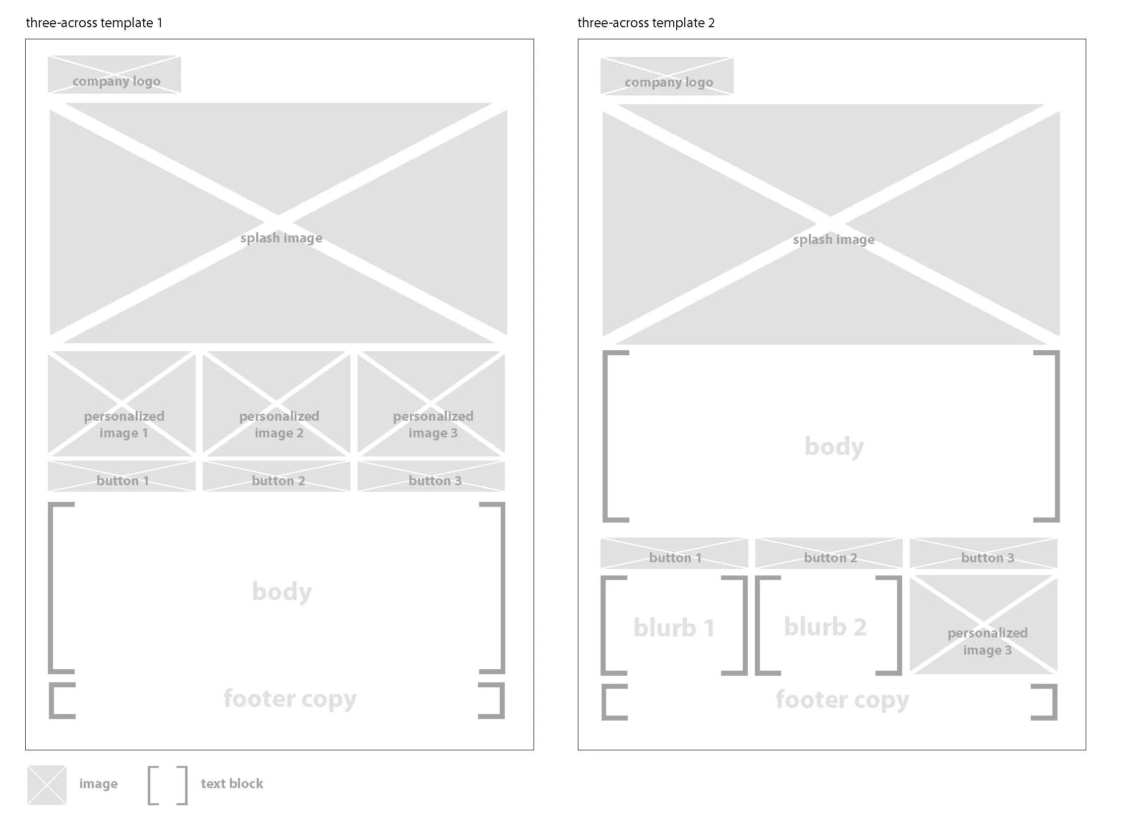 Template size. How to шаблон. email template size. размер email шаблона. темплейт размеры.