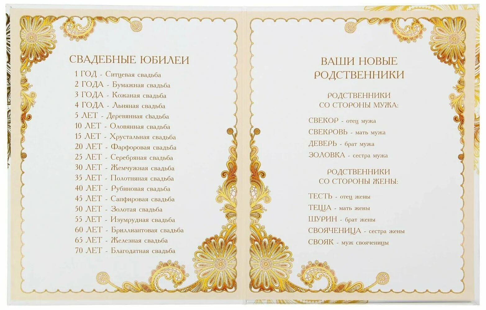 Свадьба юбилеи по годам таблица. С годовщиной медной свадьбы 32 года. Даты свадьба по годам совместной жизни таблица. Таблица годов свадьбы. С 32 летием свадьбы.