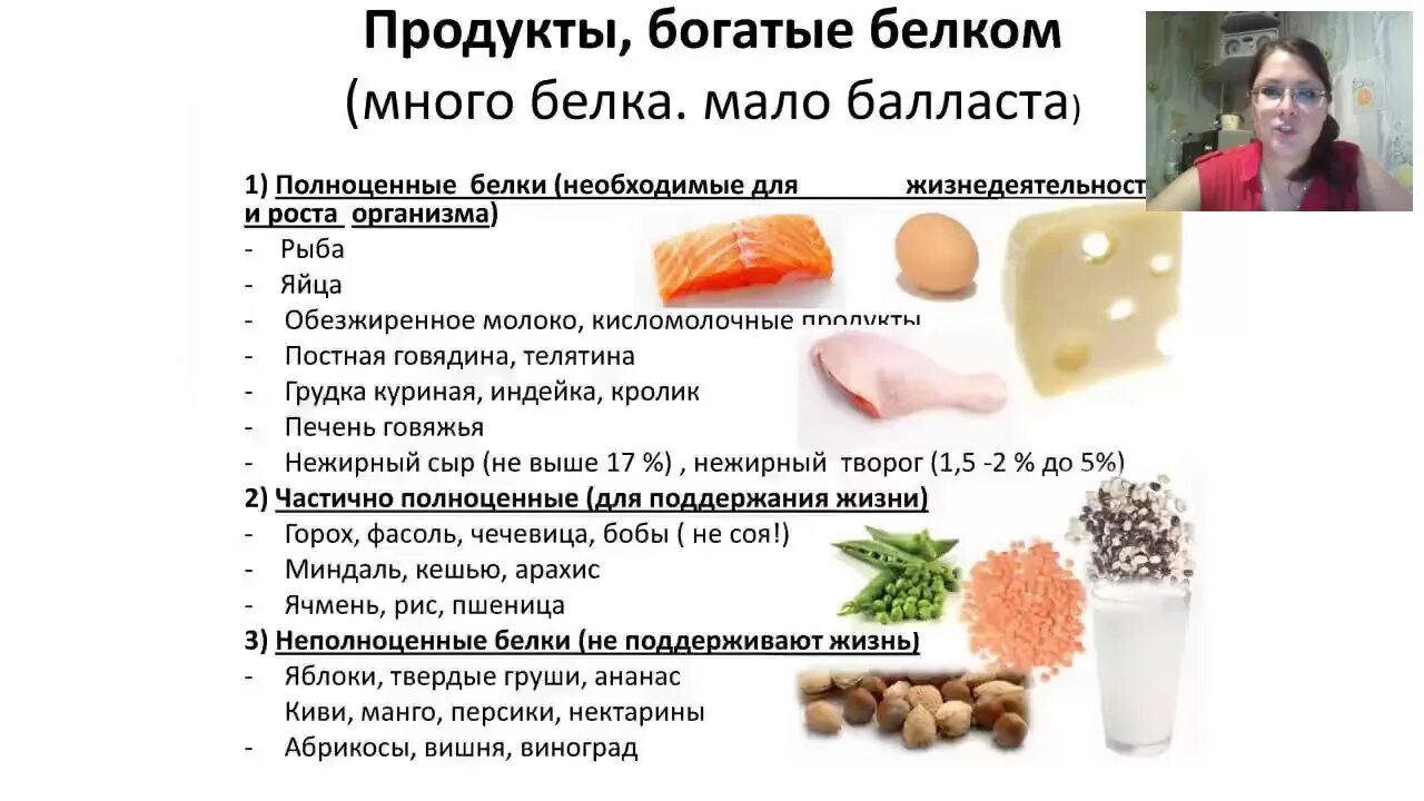 Сколько белка беременным. Продукты содержащие белки список продуктов. Перечень продуктов содержащие белок список. Еда с содержанием белка список продуктов. Список продуктов в которых содержится белок.