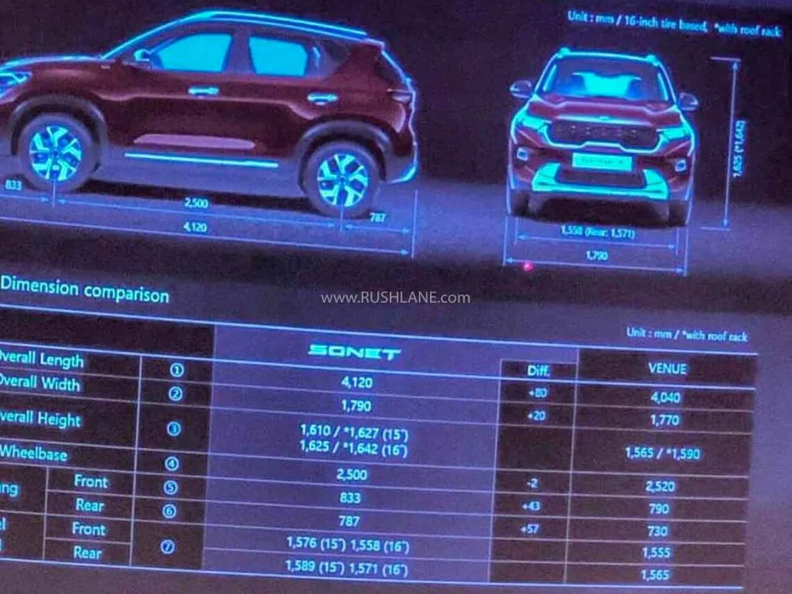 Киа сонет характеристики. Kia Sonet 2023.