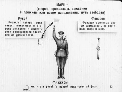 Сигналы управления