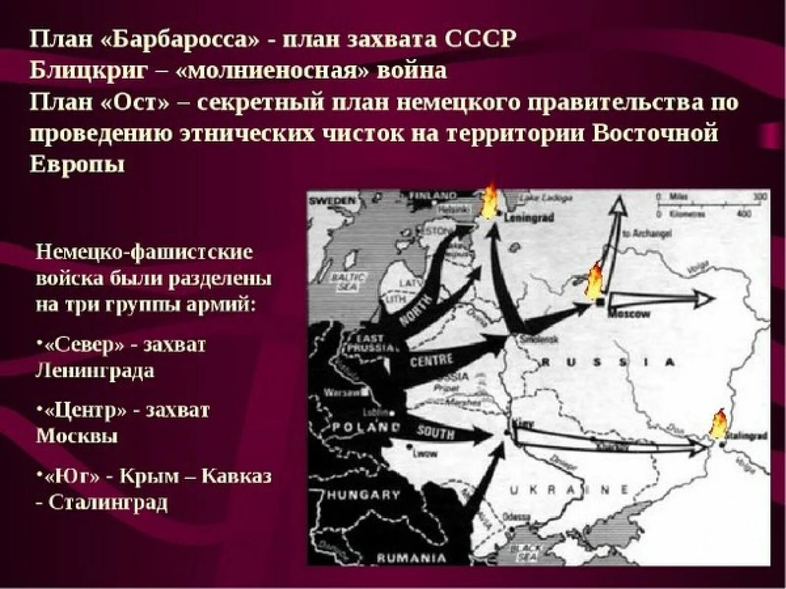 Нападение германии на россию. Карта второй мировой войны план Барбаросса. Карта 2 мировой войны план Барбаросса. Барбаросса операция второй мировой войны кратко. 1941 План Барбаросса блицкриг.