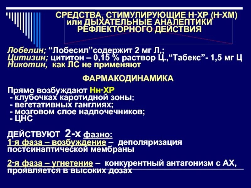 Дыхательные аналептики препараты. Цитизин тититон лабелол. Препараты рефлекторного действия (н - холиномиметики):. Лобелин и цититон.