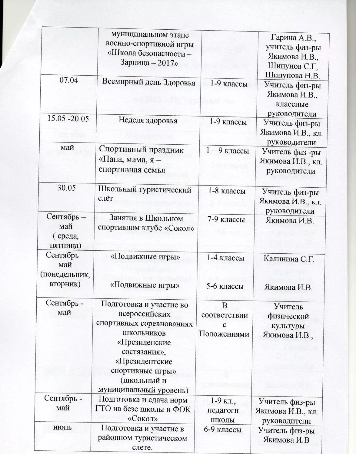 План спортивной игры. Годовой учебный план тренировочных занятий. План спортивной игры. План спортивной игры. План спортивной игры.