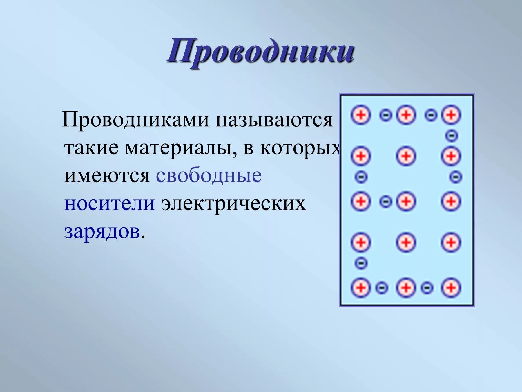 Проводники полупроводники и диэлектрики. Проводники, полупроводники, диэлектрики 10 класс физика. Проводники в электрическом поле физика 10 класс. Проводники и полупроводники физика 10 класс. Сообщение диэлектрики