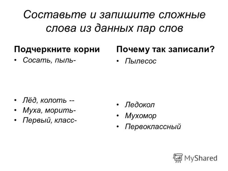 Нарушил данное слово. А) составьте и запишите сложные слова. Сложные слова.