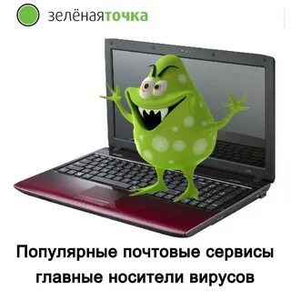 Популярные вирусы