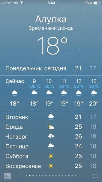 Погода алматинская область 10 дней. Алматы погода. Алматы погода сегодня. Алматы погода сейчас. Погода на завтра в Алматы.