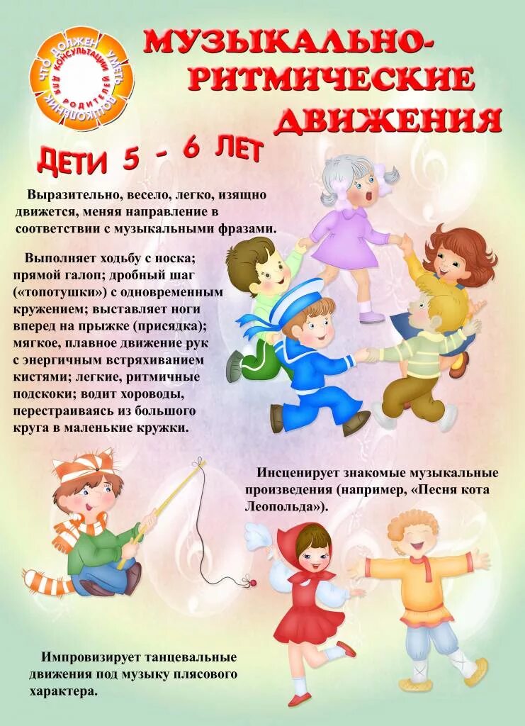 Программа музыкально ритмических занятий. Схемы музыкально ритмических движений для детей. музыкально ритмические движения для детей. консультация музыкального руководителя для родителей. музыкально-ритмические движения в детском саду.