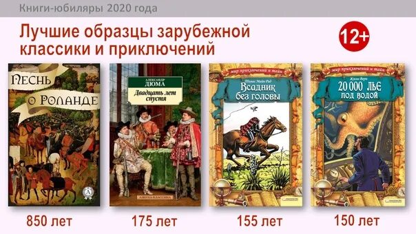 Произведения зарубежной литературы. Классики зарубежной литературы. Зарубежная литература книги. Авторы зарубежной литературы.