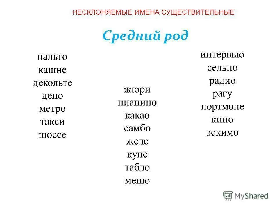 Какого рода слово кофе. Какого рода слово. Ср род слова. Род имен существительных кофе. Черный кофе какой род