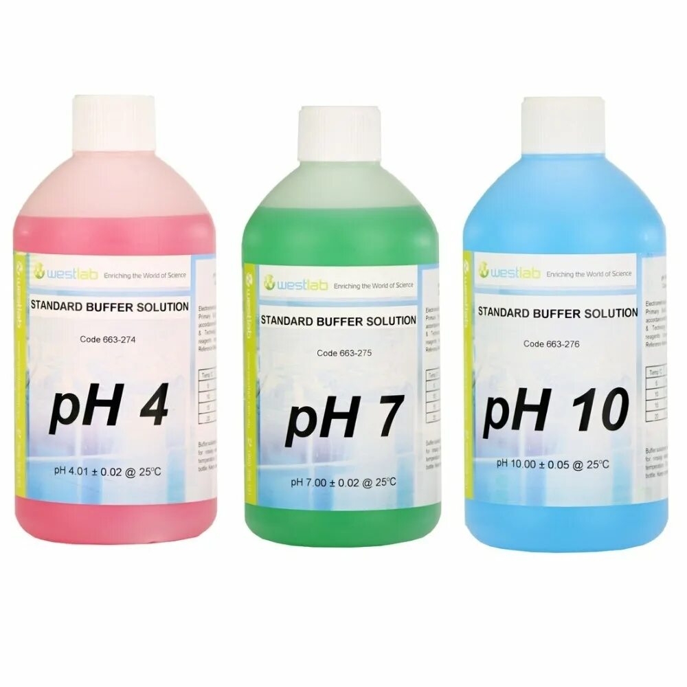 Buffer solution