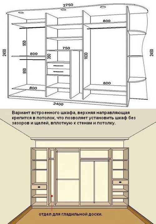 Встроенные шкафы схема. Шкаф купе чертеж. Шкафкупе свими руками. Чертёж шкафа купе в прихожую. Как самой собрать шкаф