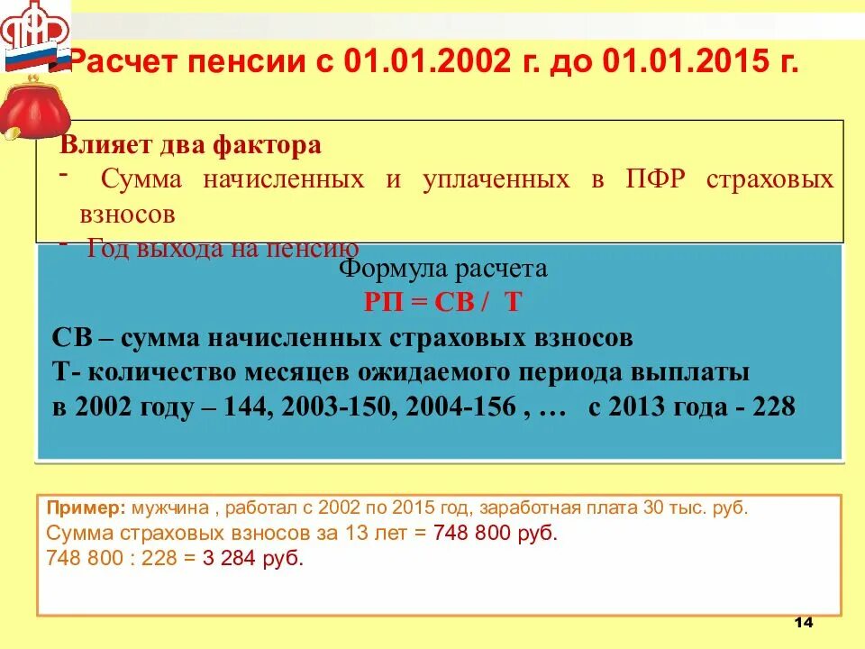 Расчет пенсии до 2002