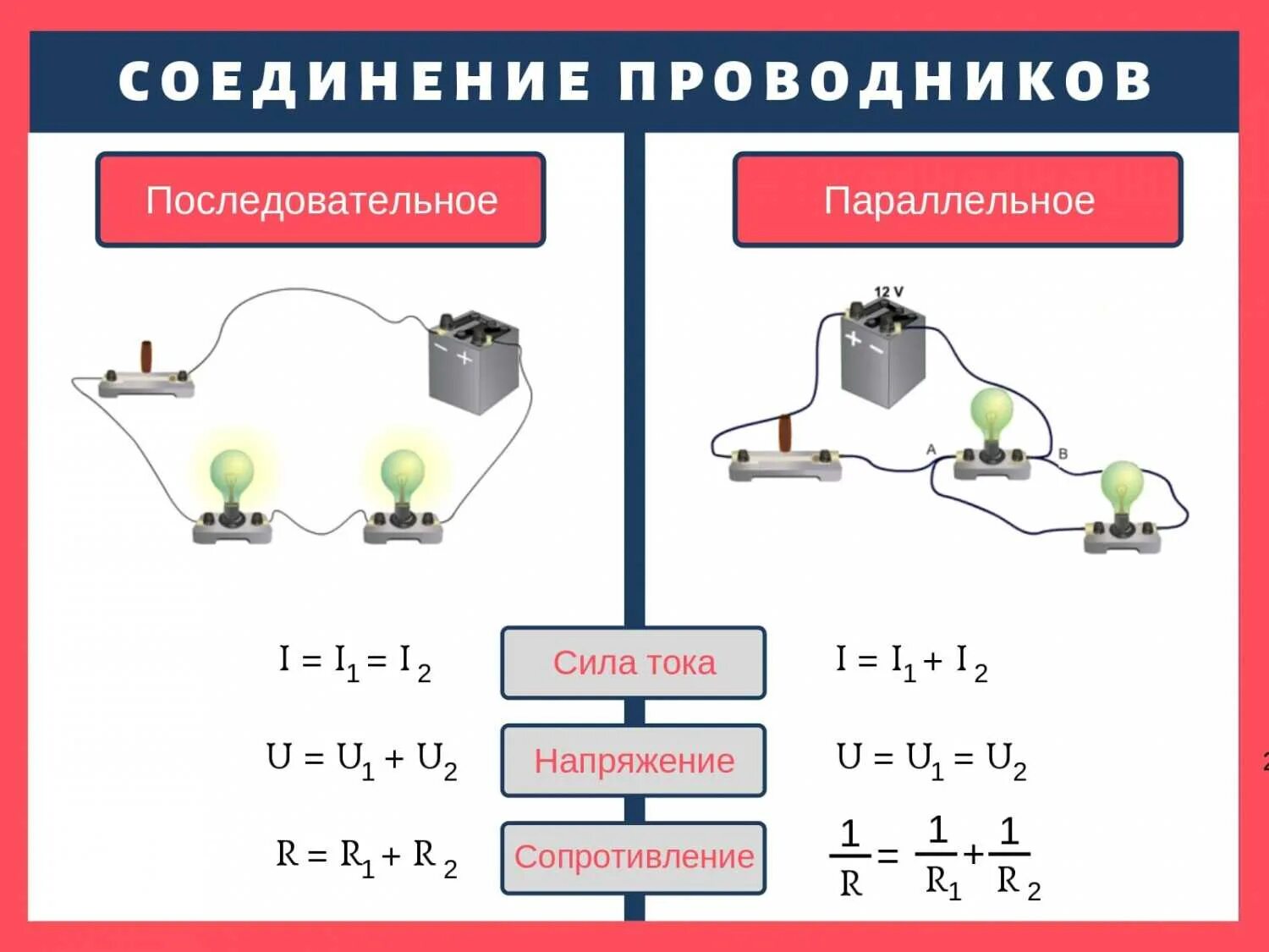 Последовательное соединение 3 формулы