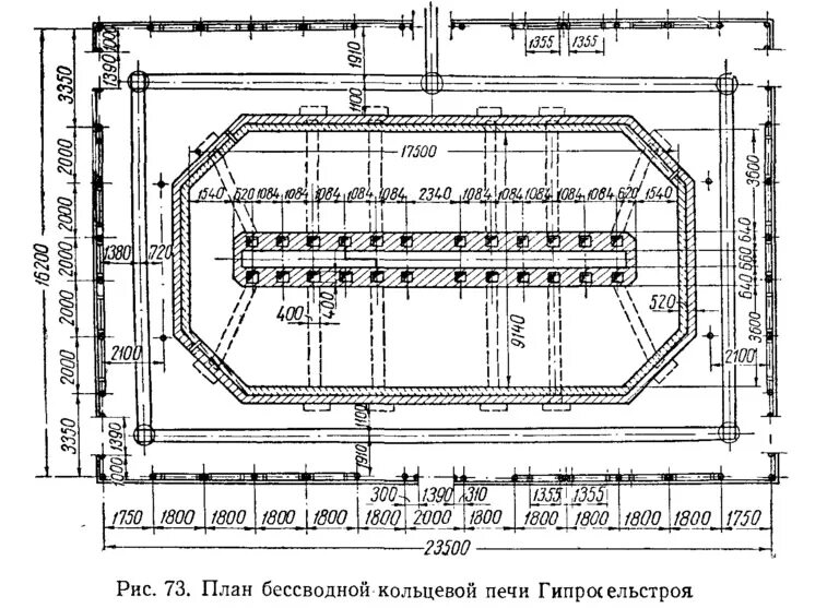 Кольцевая печь. Схема кольцевых печей обжига кирпича. Конструкция Кольцевая печь для обжига кирпича. Кольцевая печь для обжига кирпича чертежи. Кольцевая печь Гофмана схема.