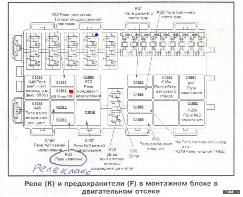 Транзит 2013 предохранители. Реле дворников Форд Транзит 2006г. Форд Коннект реле стартера 2007. Схема предохранителей Форд Транзит 2006-2013. Хино 500 блок реле.