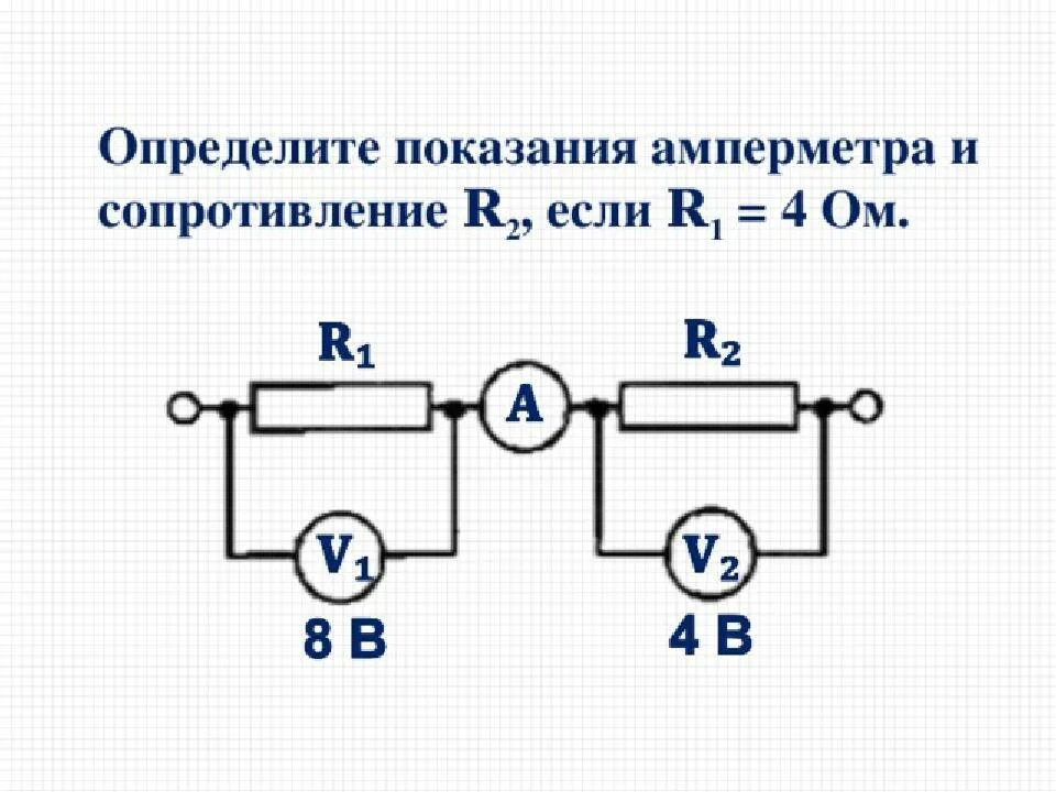 Последовательное соединение 2 резисторов амперметра и вольтметра. Последовательное соединение проводников с амперметром. Соединение цепи вольтметр и амперметр с 2 резисторами. Последовательное соединение амперметров.