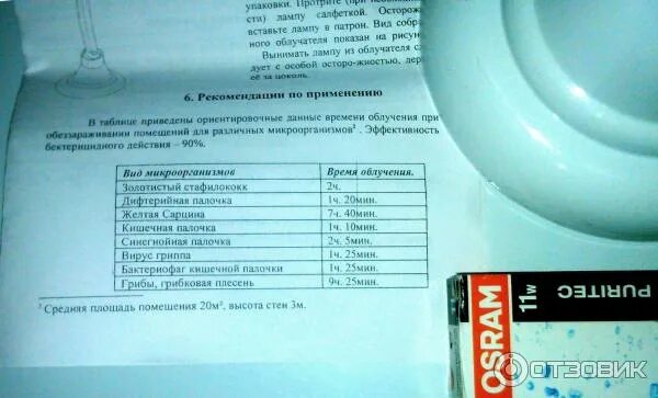 Инструкция по использованию лампы. Бактерицидный облучатель Кристалл паспорт. Кристалл 2 лампа бактерицидная лампа. Кварцевания в ДОУ лампы. Лампа Кристалл бактерицидная инструкция