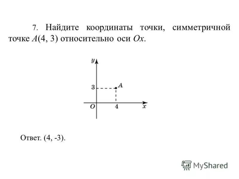 Точка b симметрична точке относительно координат. Точка b симметрична точке относительно координат