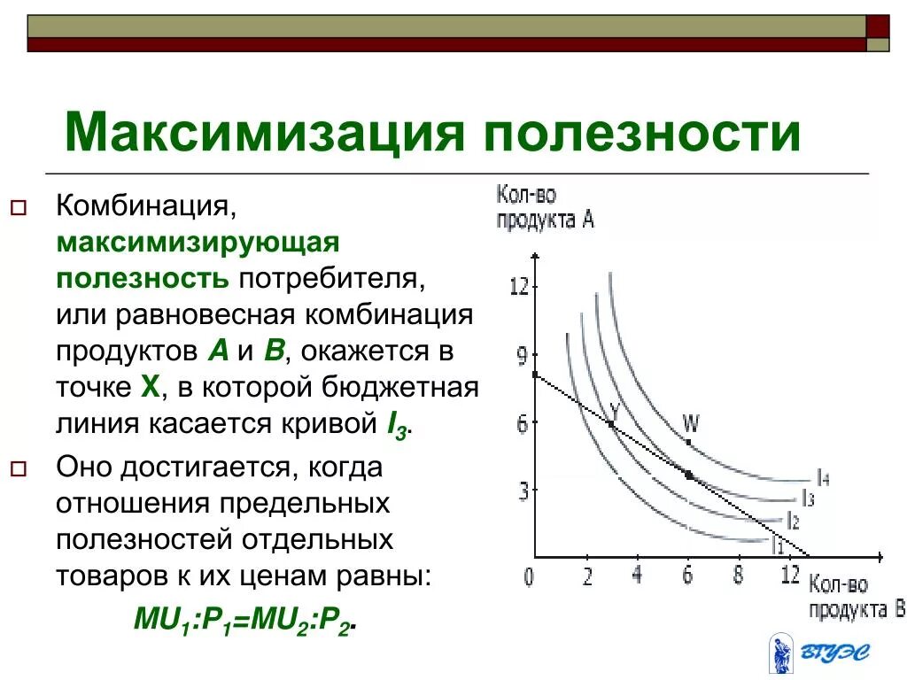 Максимум общей полезности достигается когда. Максимизация полезности потребителя. потребитель максимизирует полезность. максимизация полезности график. правило максимизации полезности.