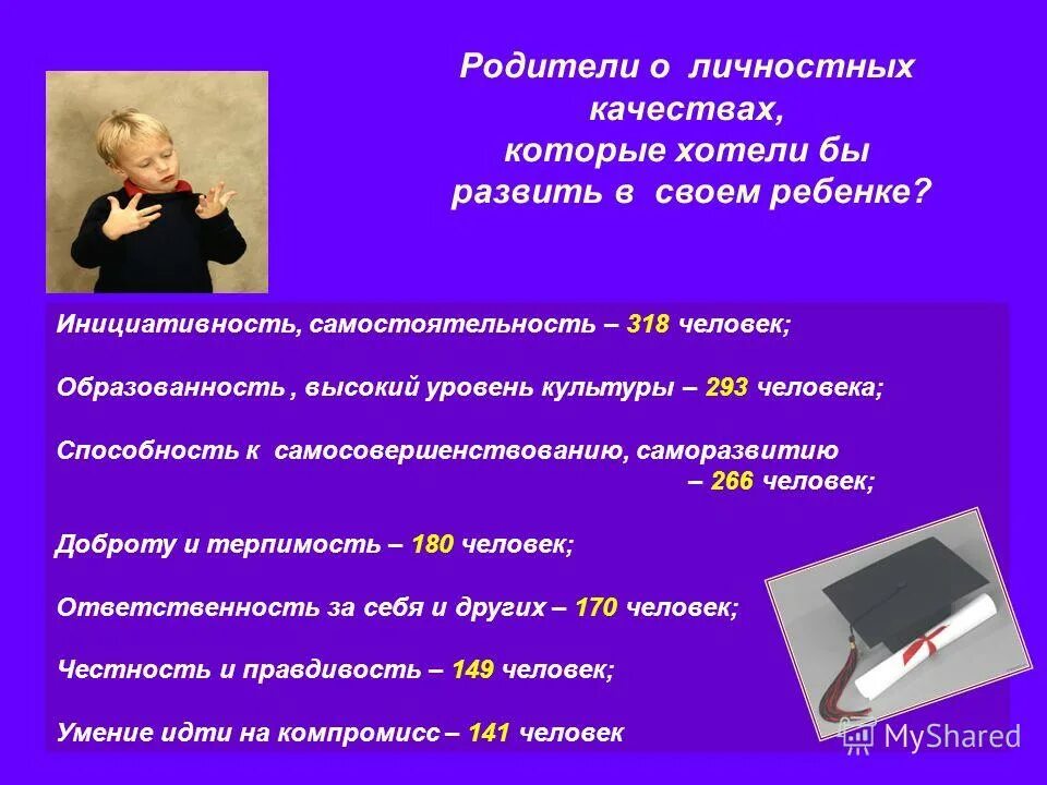 лидерские качества личности. качества человека. качества которые хочу развить. качества которые хотели бы развить в себе. отрицательные качества человека.