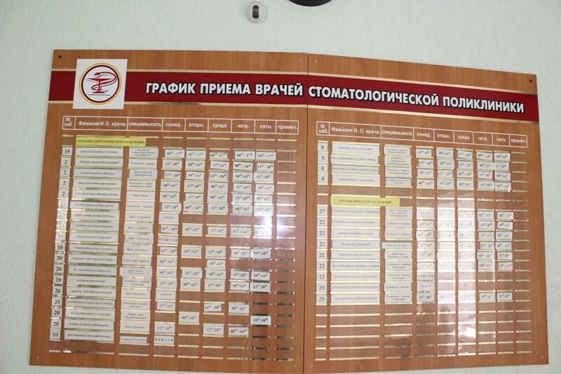 Мониторинг качества предоставления услуг МУЗ "Стоматологическая поликлиника" Нов