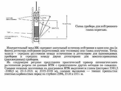 Гамма нейтронный