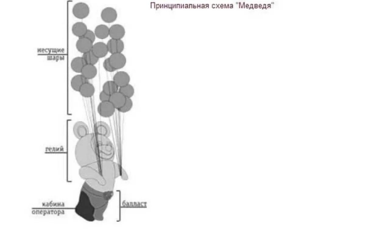 Куда девался схема