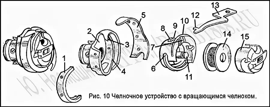 Челнок набережные