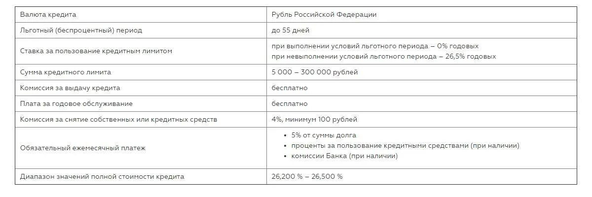 Кредитка рнкб. Кредитная карта РНКБ. Кредитная ставка в РНКБ банке. Реквизиты карта банка РНКБ. Комиссия за снятие наличных в РНКБ.