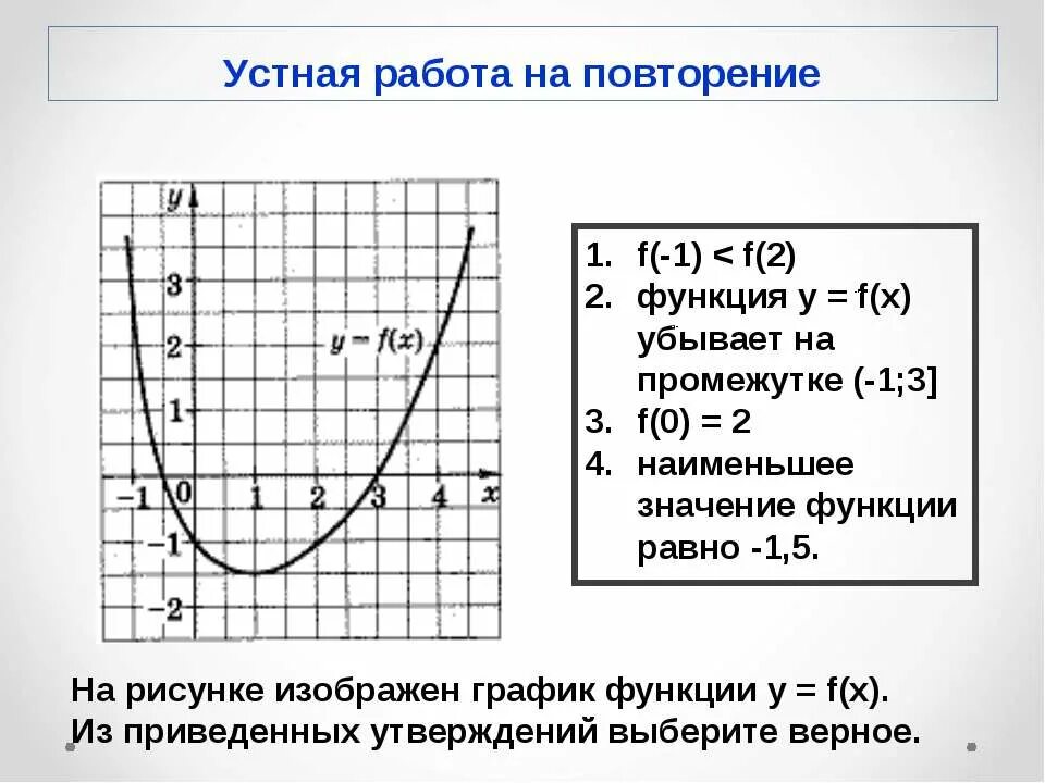 Построение графика функции f x. Как построить график функции y f x+l. График функции y=f(x). F(x+1)=m график функции. Подобрать график функции.