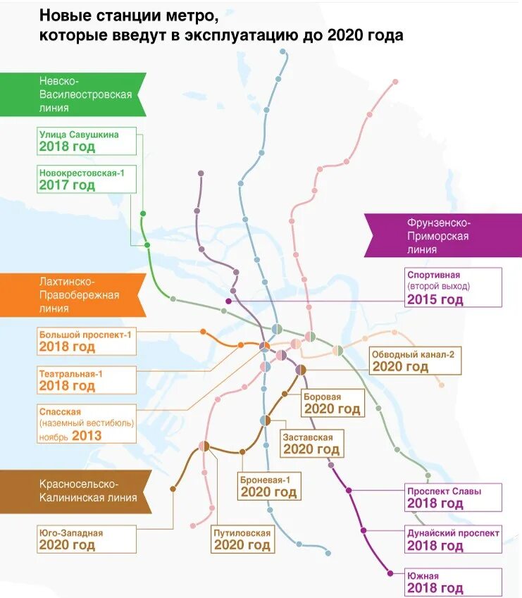 Схема метро Санкт-Петербурга 2023 года с новыми станциями. Схема развития метро Санкт Петербурга 2025. Схема метро СПБ 2025. Строительство новых станций метро в Санкт-Петербурге схема. Метро спб будет