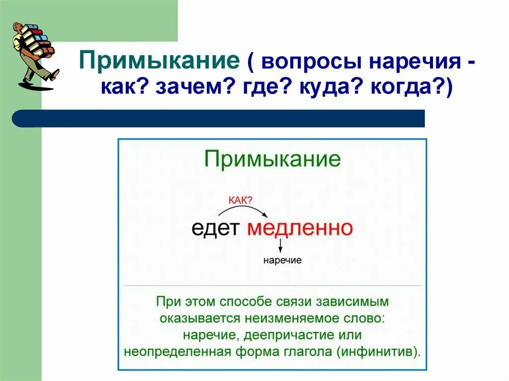 Какие вопросы у наречия. Примыкание. Примыкание вопросы. Примыкание в русском языке. Связь примыкание вопросы.