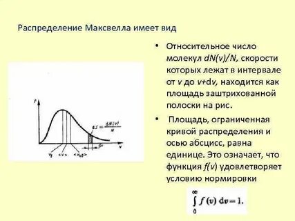 Нарисуйте график функции максвелла