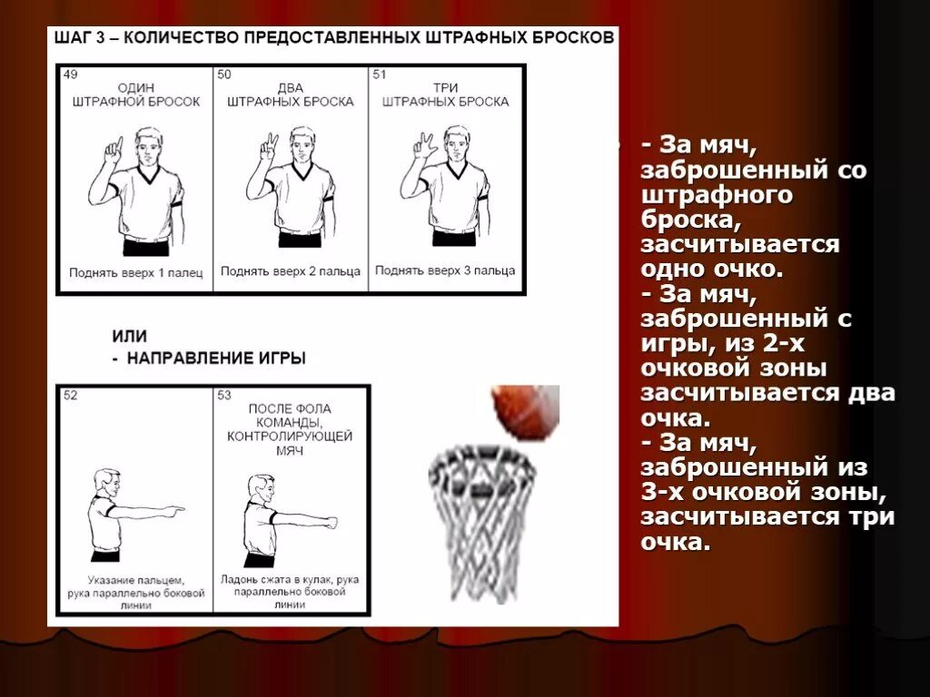 Штрафной в баскетболе сколько очков дается. Один штрафной бросок в баскетболе жест. Зона 2 х очкового броска в баскетболе. Штрафной бросок в баскетболе точка. 3 Очковый бросок в баскетболе.